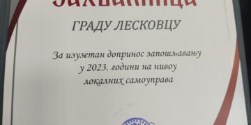 Preuzeto sa izvora: JuGmedia